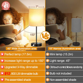 Lynnoland 3way dimmable bedside lamp with touch control.