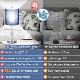 Lynnoland bedside lamps with 3-way dimming and easy touch control.