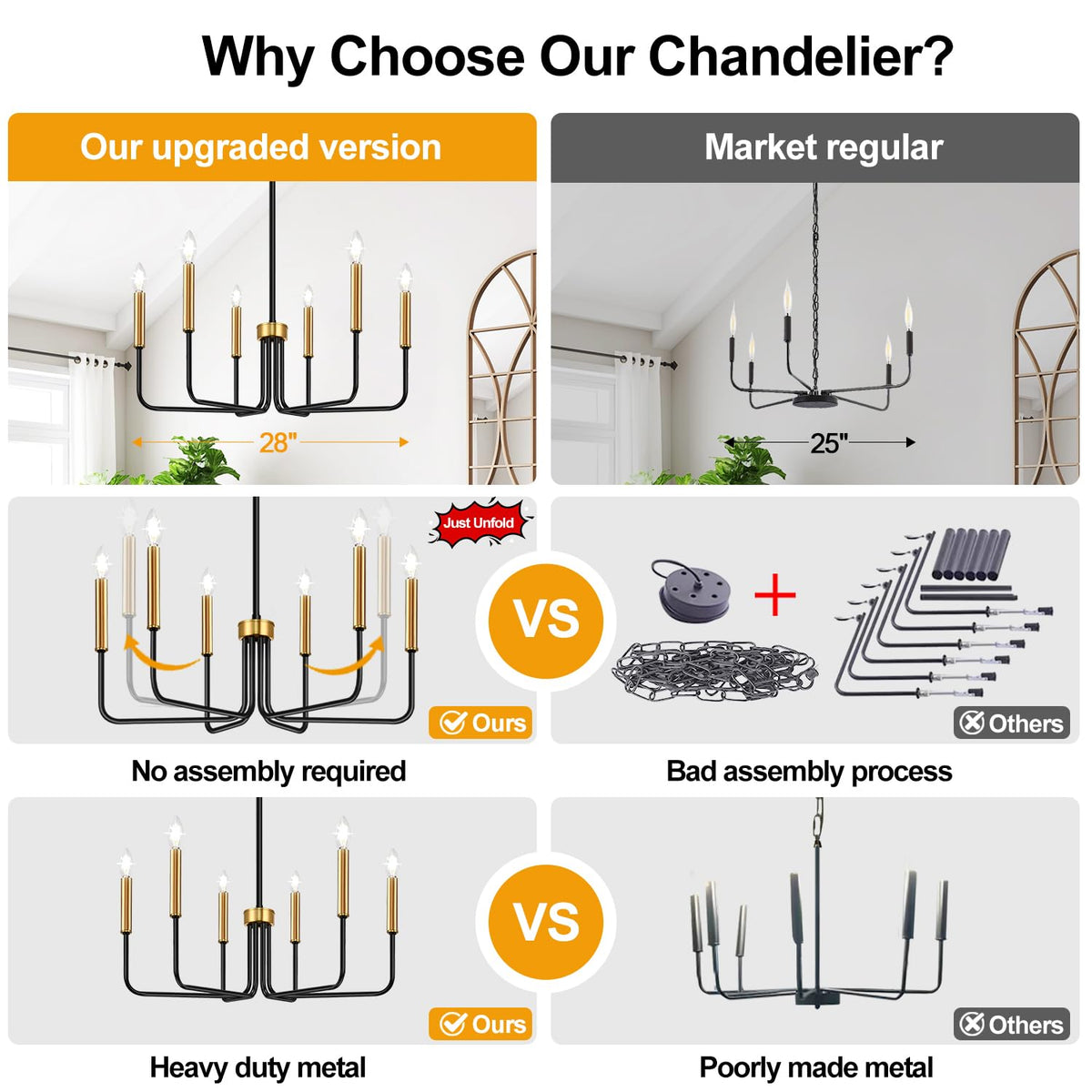 Lynnoland chandelier installs on sloped ceilings.