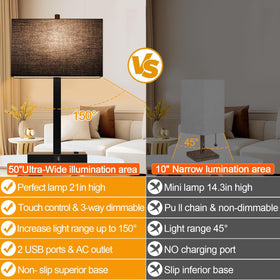 Lynnoland black linen shade adds chic, understated style to any nightstand.