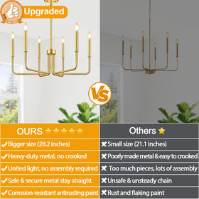 Lynnoland brass gold chandelier enhances dining room ambiance with warmth.