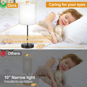 Built-in USB ports and AC outlet on Lynnoland lamp base