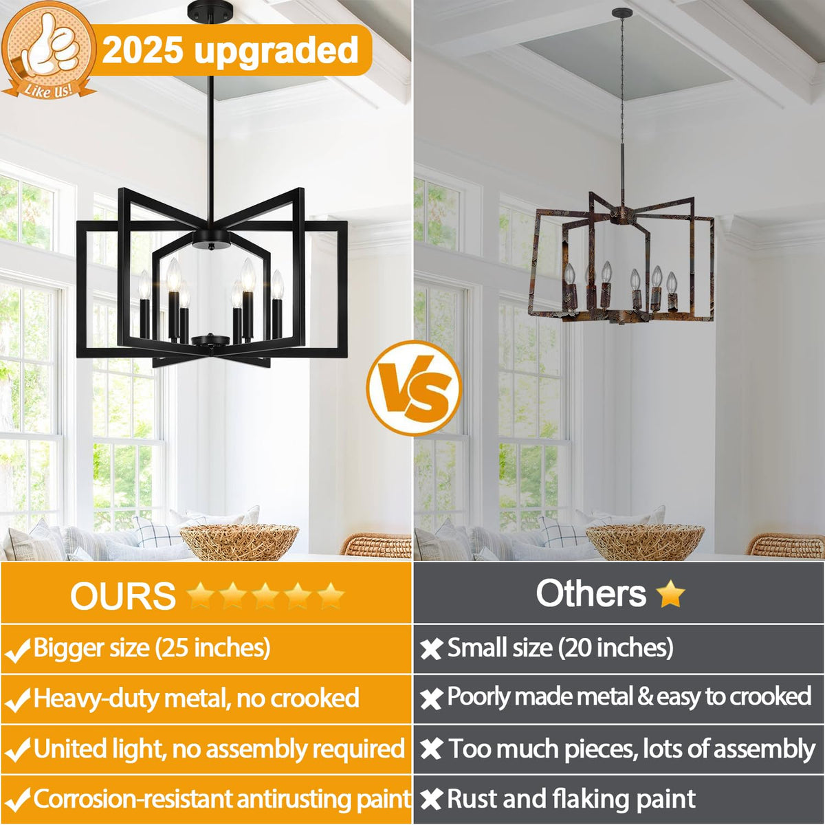 Lynnoland six E12 sockets support LED or halogen bulbs.
