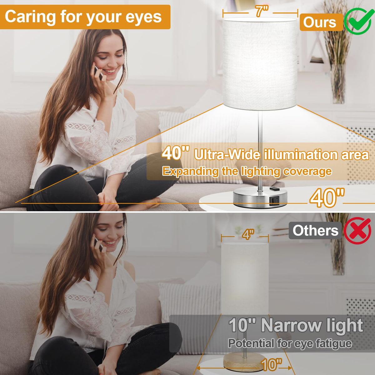 Lynnoland fabric shade bedside lamp reduces glare and eye strain
