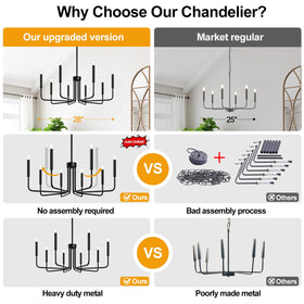 Lynnoland foyer chandelier greets guests with timeless black finish