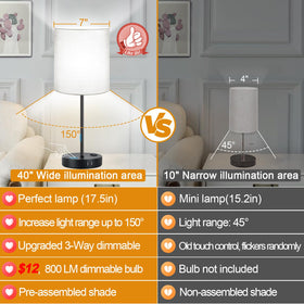 Grey fabric shade on Lynnoland lamp providing warm, non-glare light