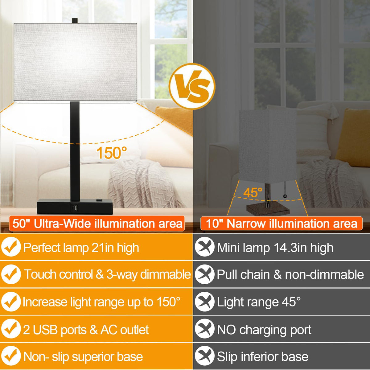 Lynnoland 5000K LED bulbs included for bright, natural daylight illumination