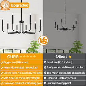 Lynnoland rustic black chandelier arms pre assembled for easy setup