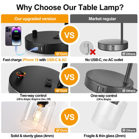 Lynnoland included LED bulbs provide warm, flicker-free illumination.