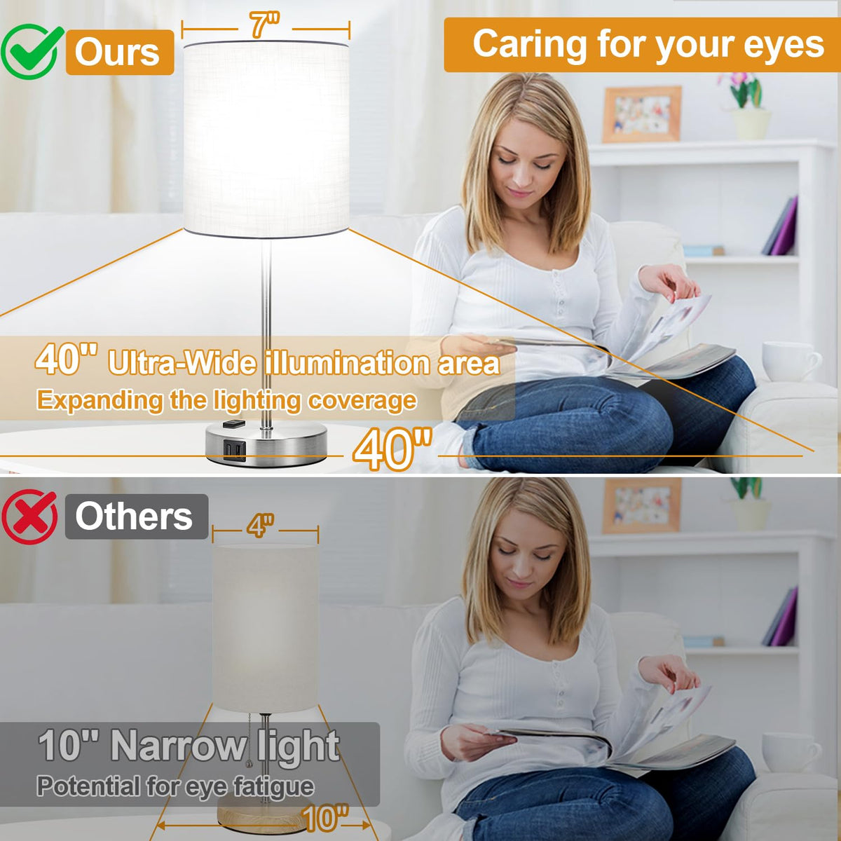 Lynnoland set2 touch white table lamps 3-way dimming for flexible brightness