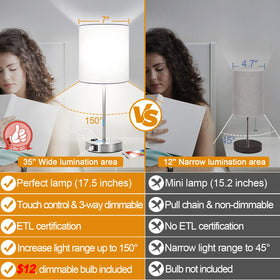 Lynnoland set2 touch white table lamps showing USB ports for convenient charging
