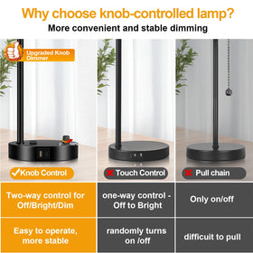 Lynnoland two-pack lamps for nightstands and desks with durable design.