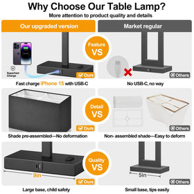 Lynnoland touch-control 3-way dimmable lamp with easy night-time adjustments.