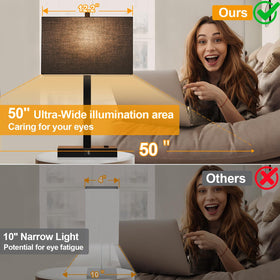 Lynnoland lamps with USB-A, USB-C ports and AC outlet for convenient charging at night.