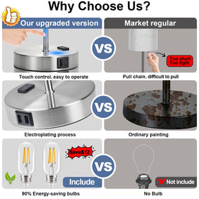 Lynnoland lamps with USB ports and outlet keep devices charged in bedroom or nursery.