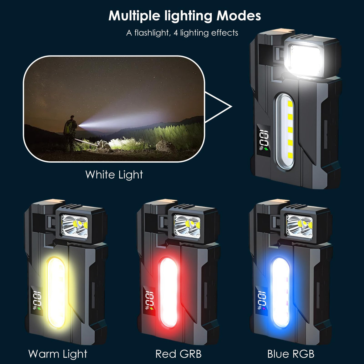 LYNRUI G5 EDC flashlight 400-lumen brightness for clear nearby work.