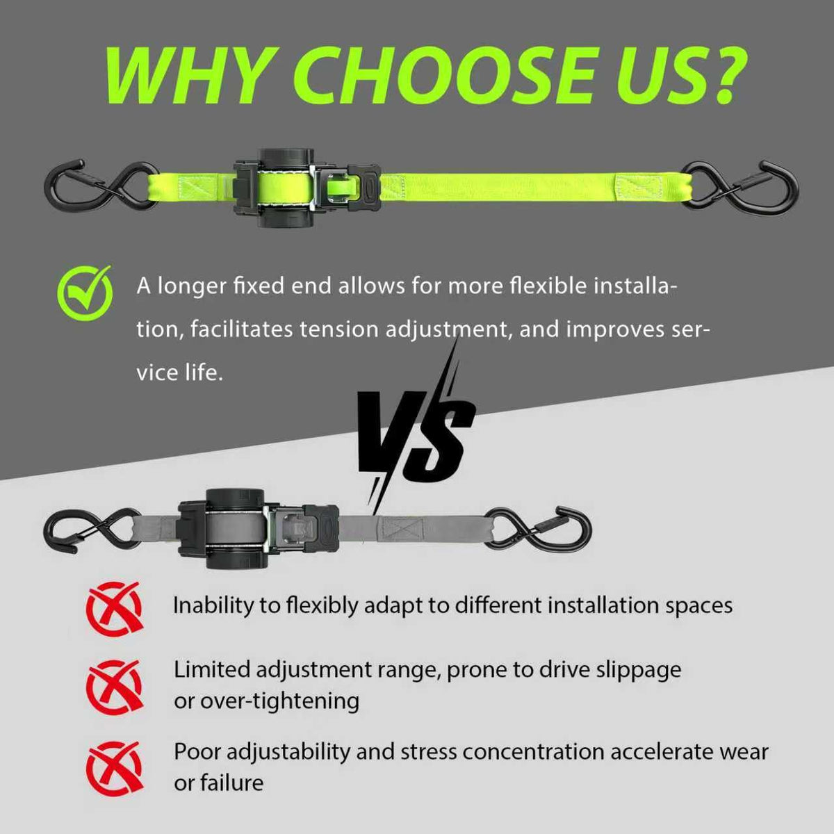 LynxHold one-touch release green lever demonstrates easy, tool-free tension control.