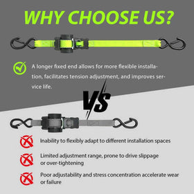 LynxHold one-touch release green lever demonstrates easy, tool-free tension control.