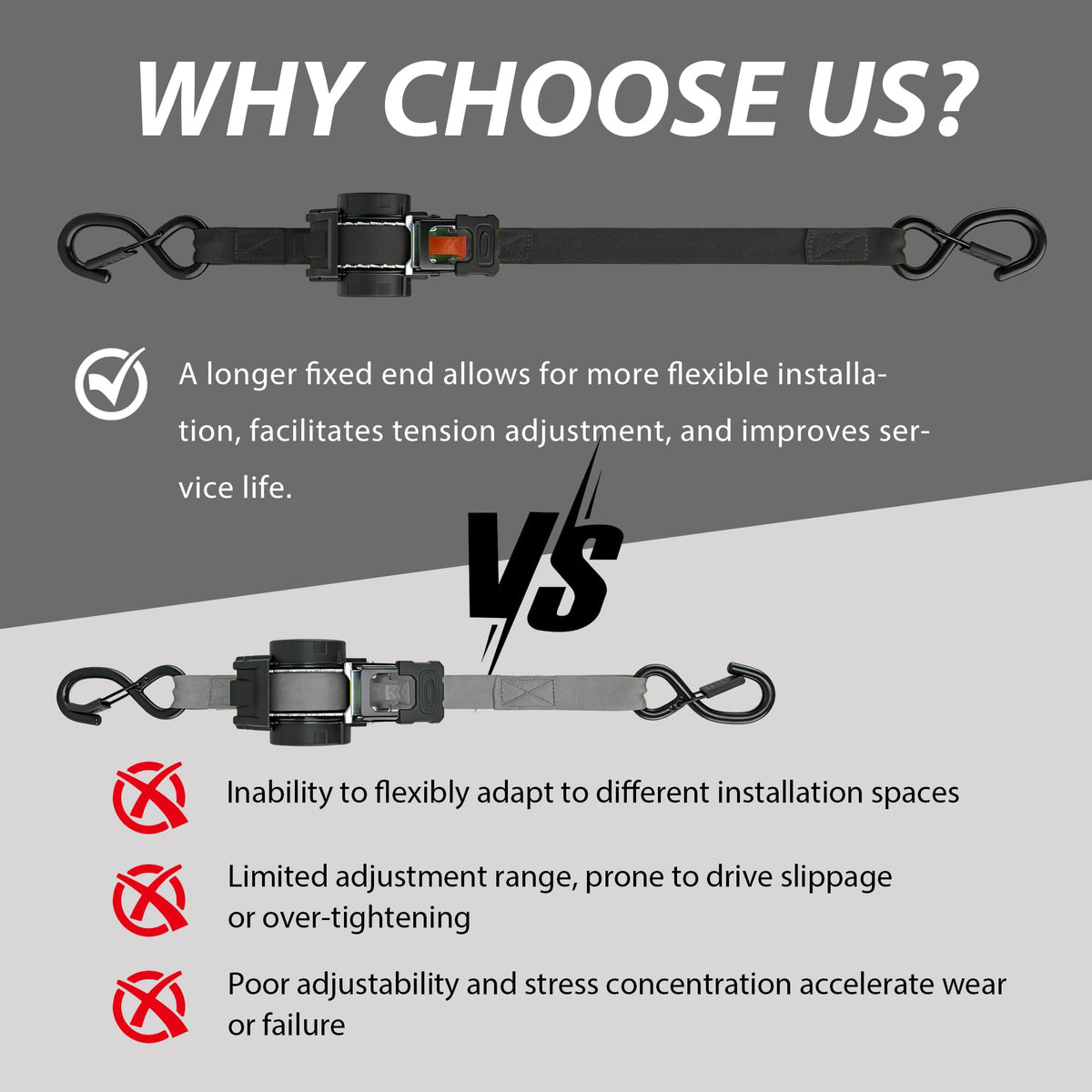 LynxHold 2-pack ratchet straps keeping a motorcycle securely anchored on a trailer