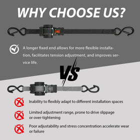 LynxHold 2-pack ratchet straps keeping a motorcycle securely anchored on a trailer