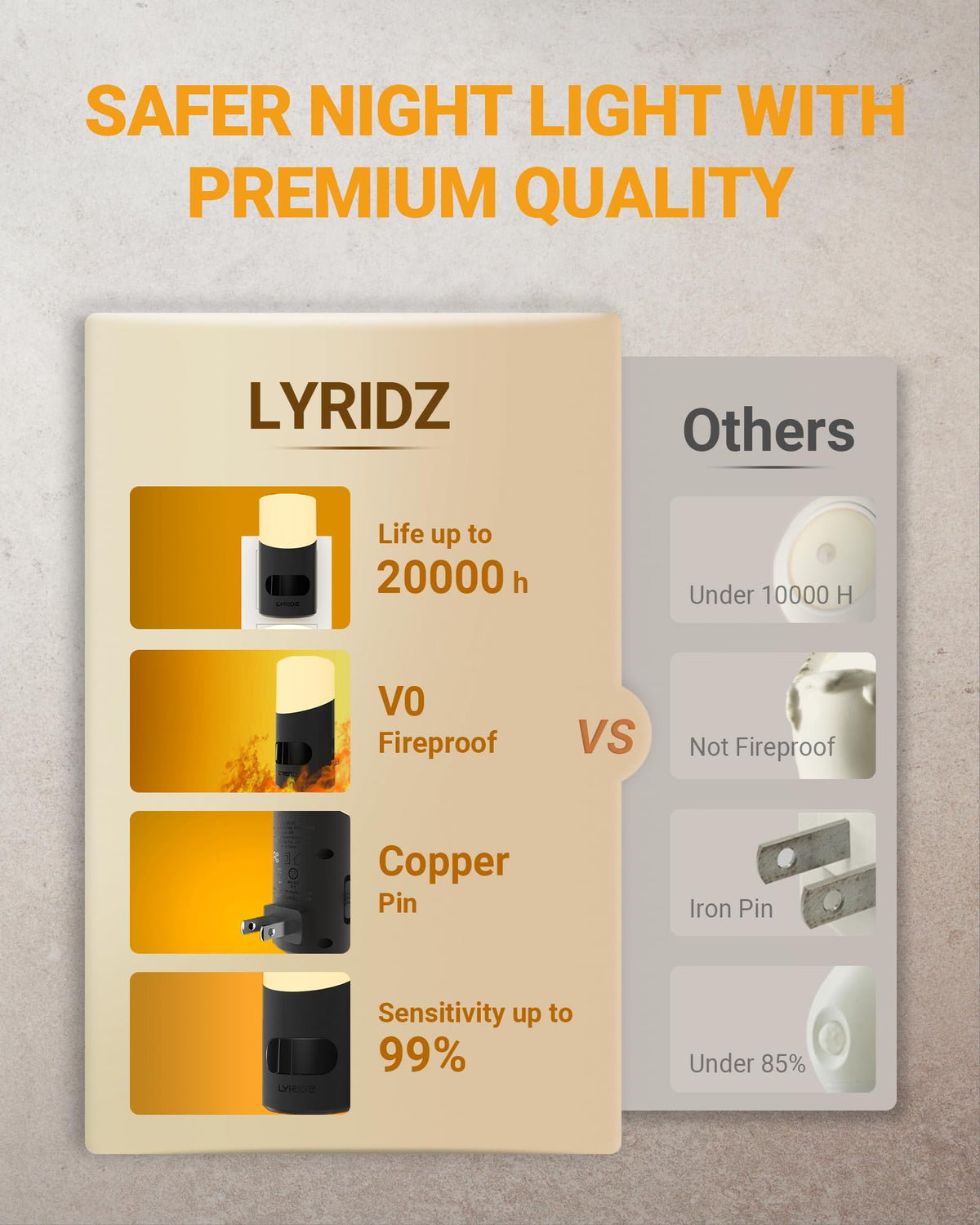 Lyridz dimmable night light with 5 levels for customizable comfort.