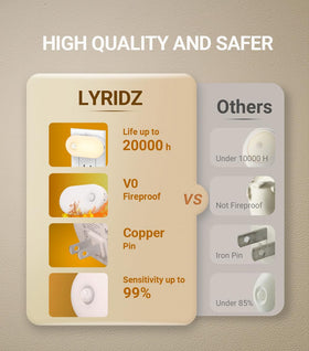 Lyridz memory brightness feature recalls your preferred level.