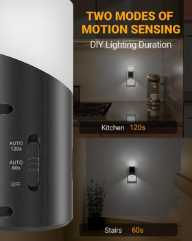 Lyridz motion-sensor-night-light-glare-free 150lm reduces harsh brightness.
