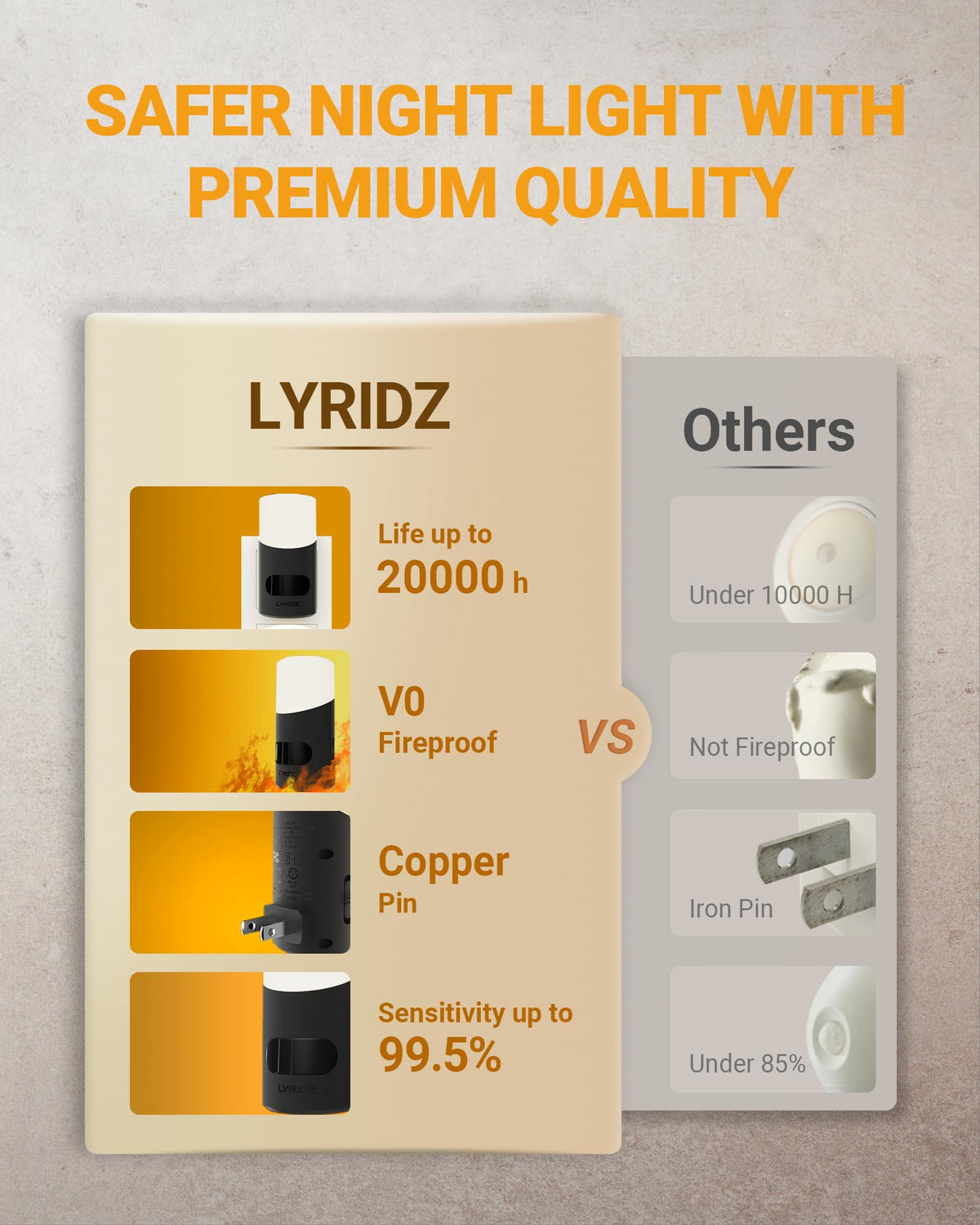 Lyridz motion-sensor-night-light-hallway-stairs suitable for night-time navigation.