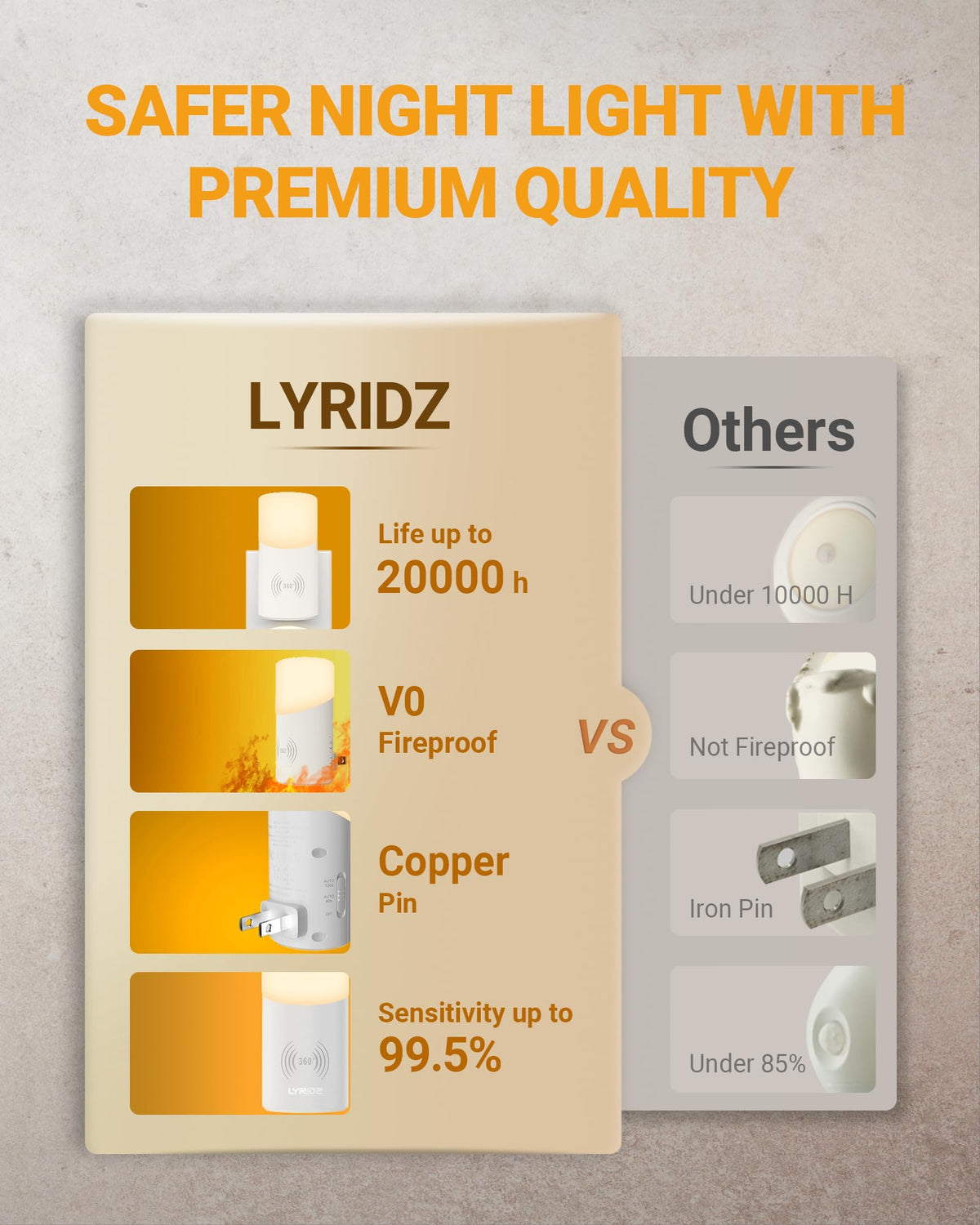 Lyridz night light ideal for bathroom lighting with gentle glow.