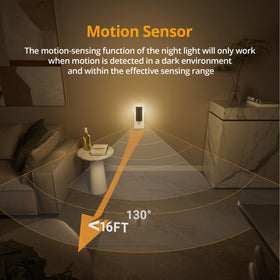 Lyridz motion-sensor night light activates hands-free in dark corridors