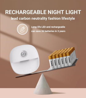 Lyridz night light in bathroom for safe, low-glare illumination.