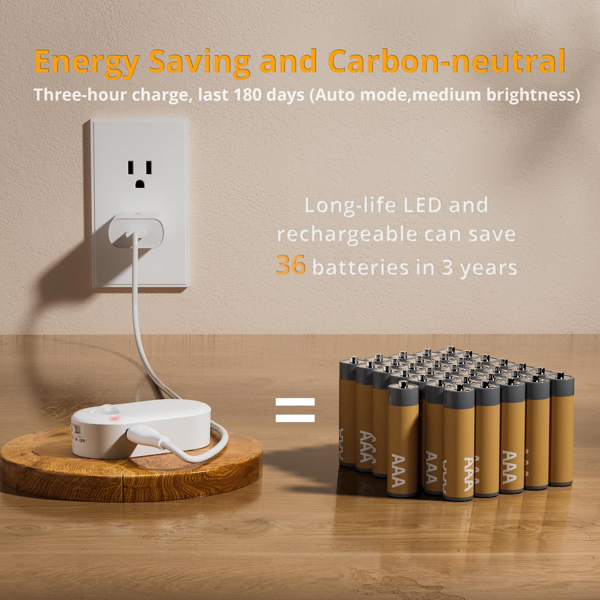 Lyridz motion-sensor night light activates on approach for safer corridors.
