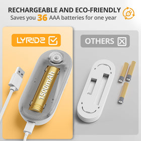Lyridz stick-on LED closet light mounts securely on surfaces