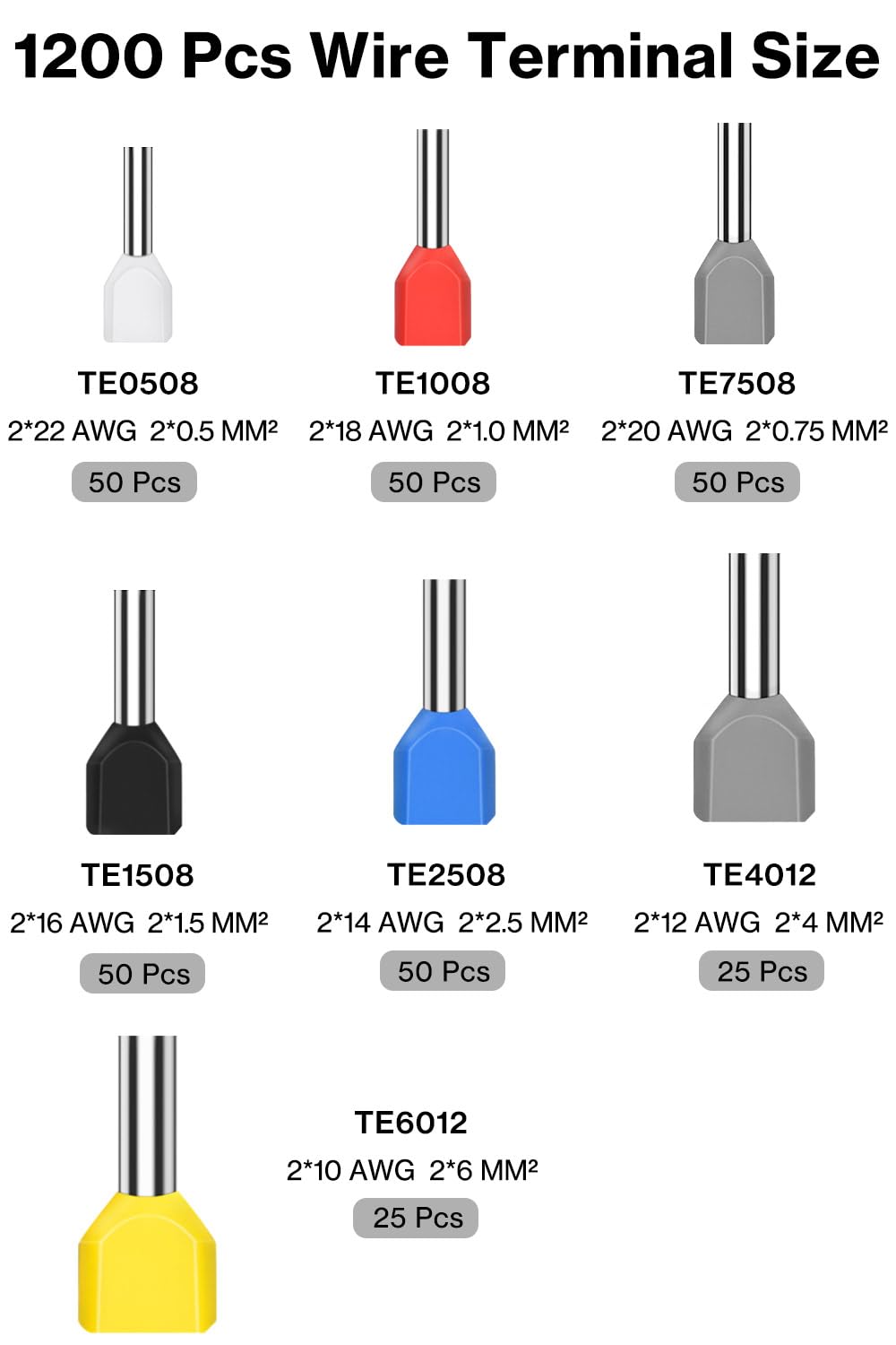 Lytool single-line ferrules 900pcs for tidy conductor terminations