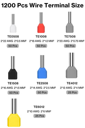 Lytool single-line ferrules 900pcs for tidy conductor terminations