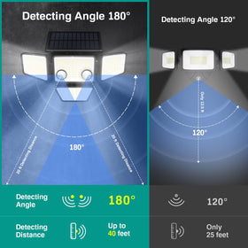 LYWALT extra-large tempered glass panel enables faster charging.