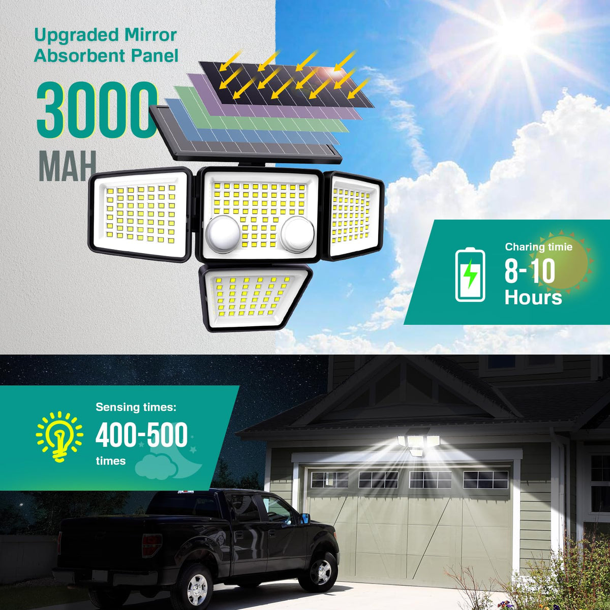 LYWALT motion sensors detect activity up to 40 feet for quick illumination