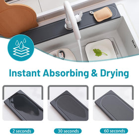 Lyxel anti-slip silicone footpads enhance grip and prevent slips near the faucet.