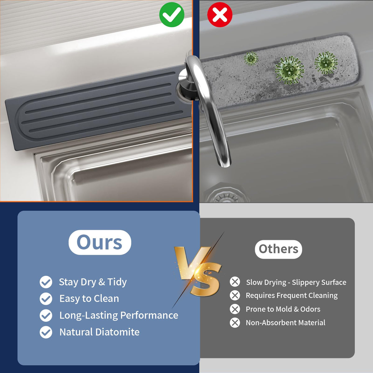 Lyxel Stone Faucet Mat shows clear center hole for faucet compatibility.