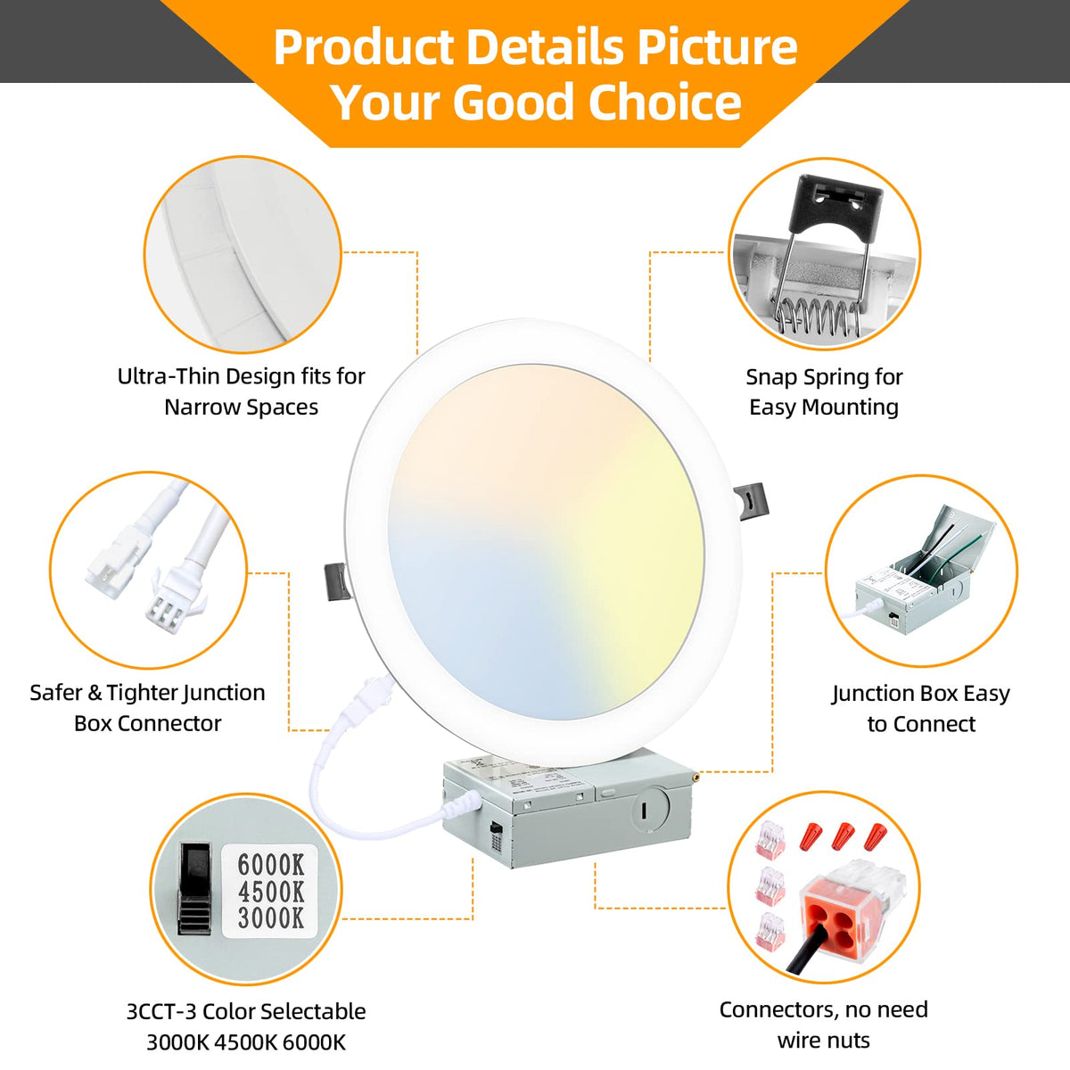 LZHOME 8-inch cutout requires an approximate 8.2-inch ceiling hole.
