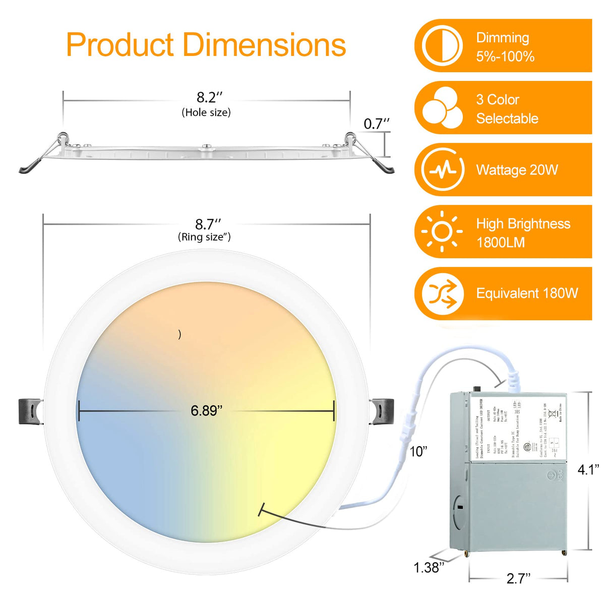LZHOME ultra-thin design fits tight ceilings for easy retrofit