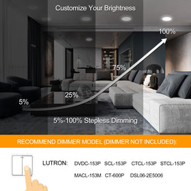 LZHOME CRI80 high brightness enhances room color accuracy