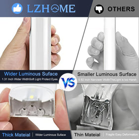 LZHOME hexagon LED garage light easy-installation enables quick setup