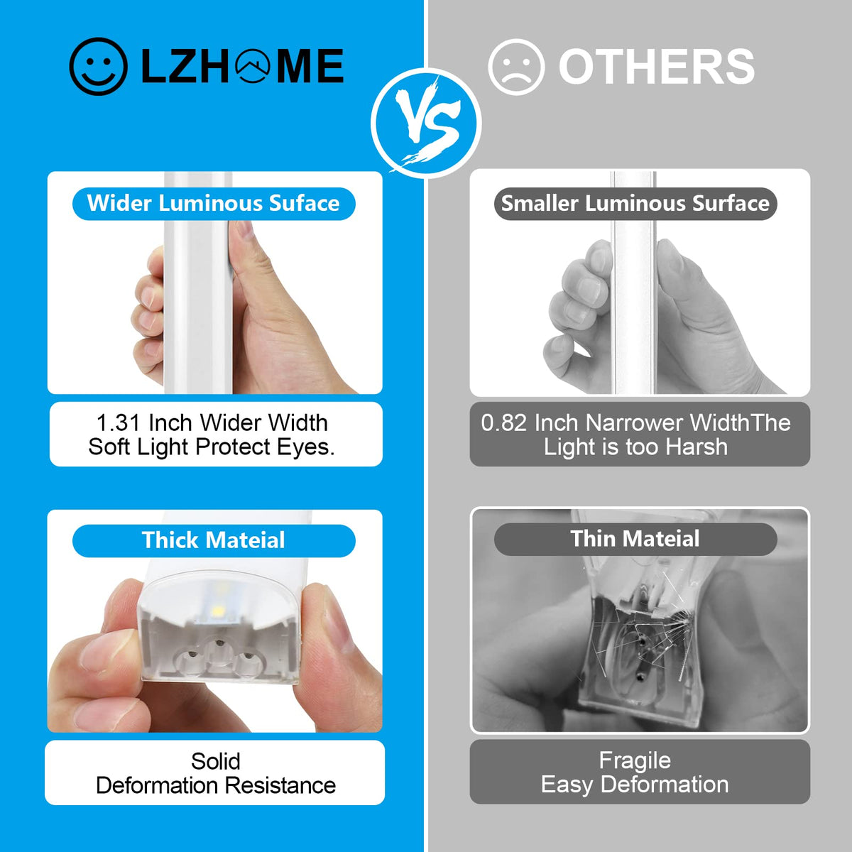 LZHOME hexagon LED garage light safety design shows recessed connectors