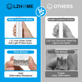 LZHOME hexagon LED garage light safety design shows recessed connectors