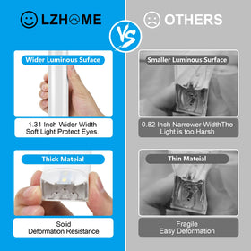 LZHOME Hexagon Light delivers up to 52,800 lumens for bright spaces.