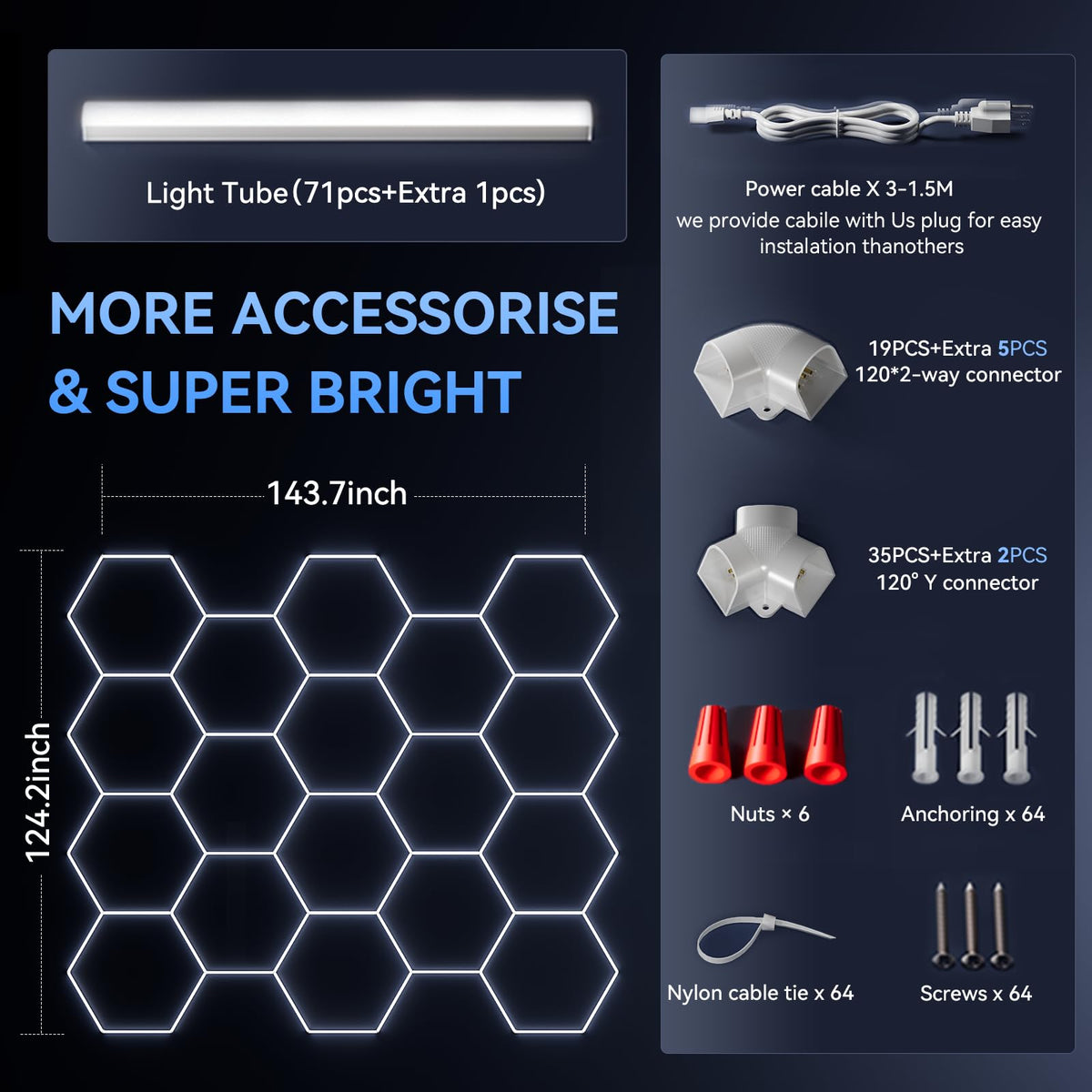 LZHOME Hexagon Light uses PC housing for durability and lightness.