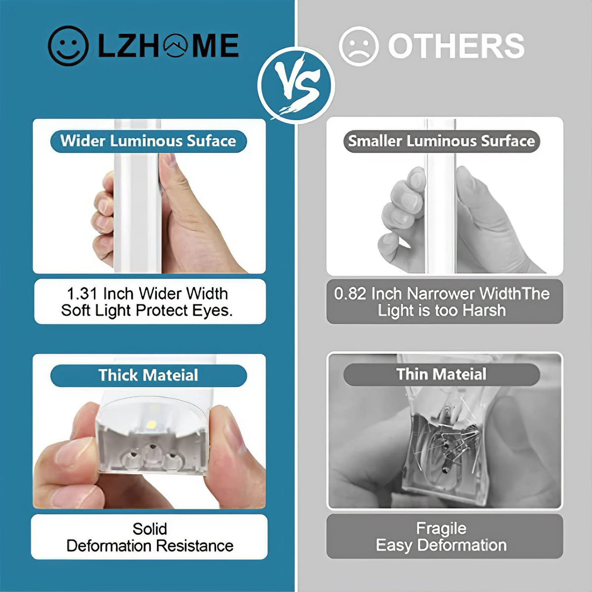 LZHOME hexagon light in detailing studio shows high CRI for true color.