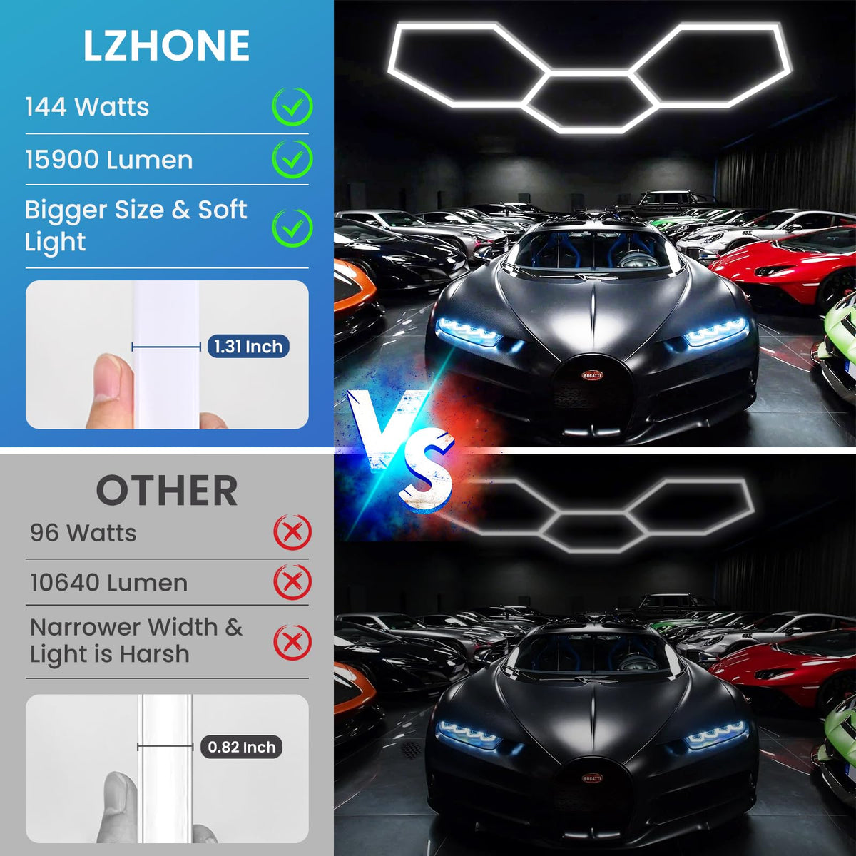 LZHOME LED hexagon garage light shines over a workshop for precise detailing