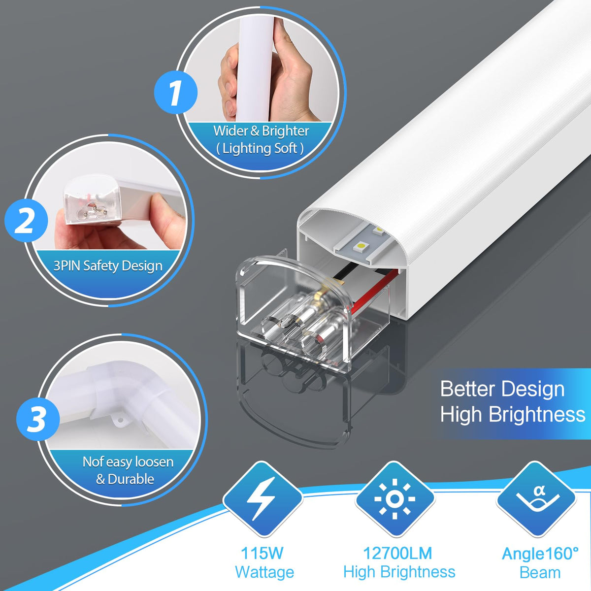 LZHOME hexagon light side view demonstrates durable, easy installation with 3-pin safety design.